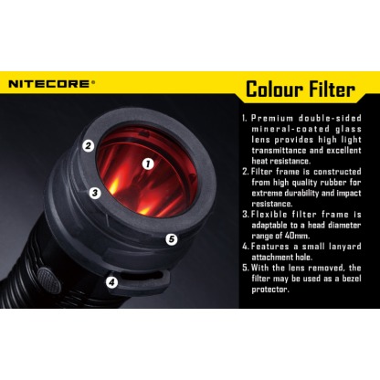 Nitecore 40mm Filter 