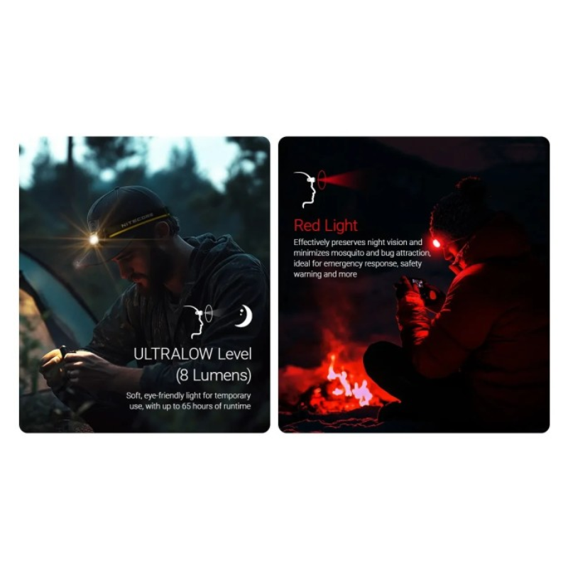 Nitecore HA27 UHE MCT 800L Multiple Color Temperatures Rechargeable Headlamp