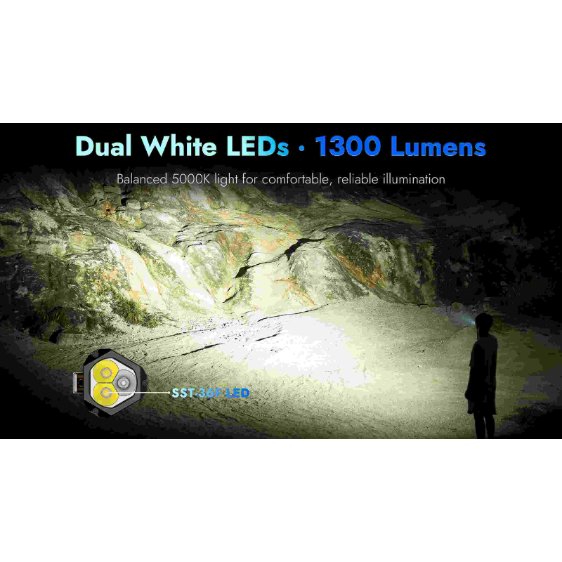 Wuben E8 Compact Magnetic Modular 1300 Lumen EDC Camping Flashlight