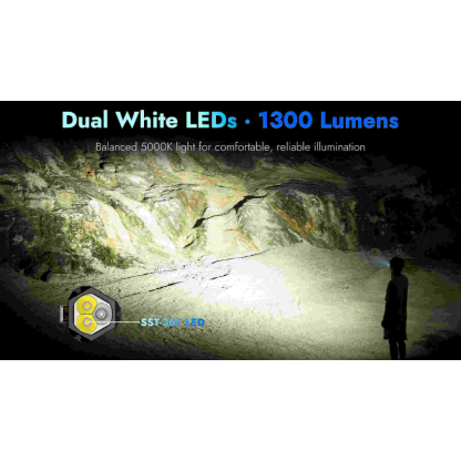 Wuben E8 Compact Magnetic Modular 1300 Lumen EDC Camping Flashlight