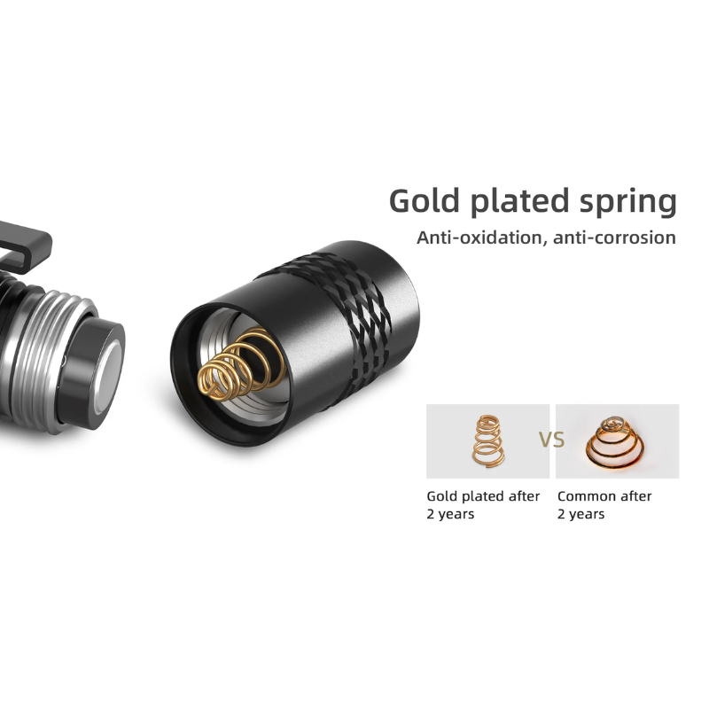 Wuben E19 High CRI Portable EDC Pen LED Flashlight - 200 Lumens