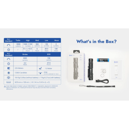 Wuben L3 3000 Lumens EDC Tactical Pocket Flashlight