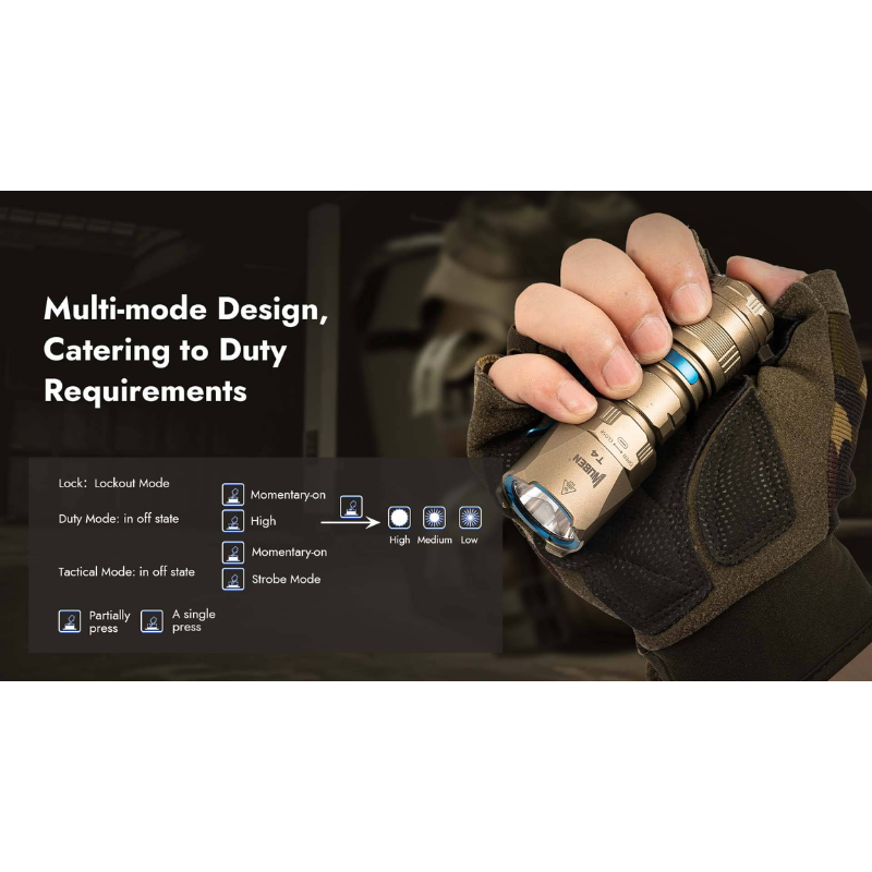 Wuben T4 Portable Tactical EDC Rechargeable Flashlight - 850 Lumens