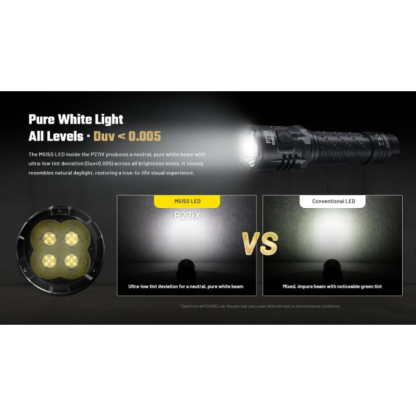 Nitecore P27iX 5000L 4xNiteLab M515S LED Rechargeable Flashlight