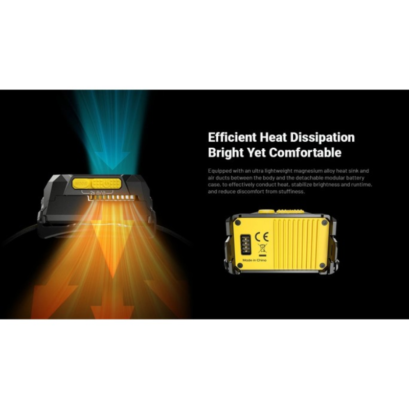 Nitecore HA29 UHE NiteLab MCT UHE LED 1200L Rechargeable Headlamp