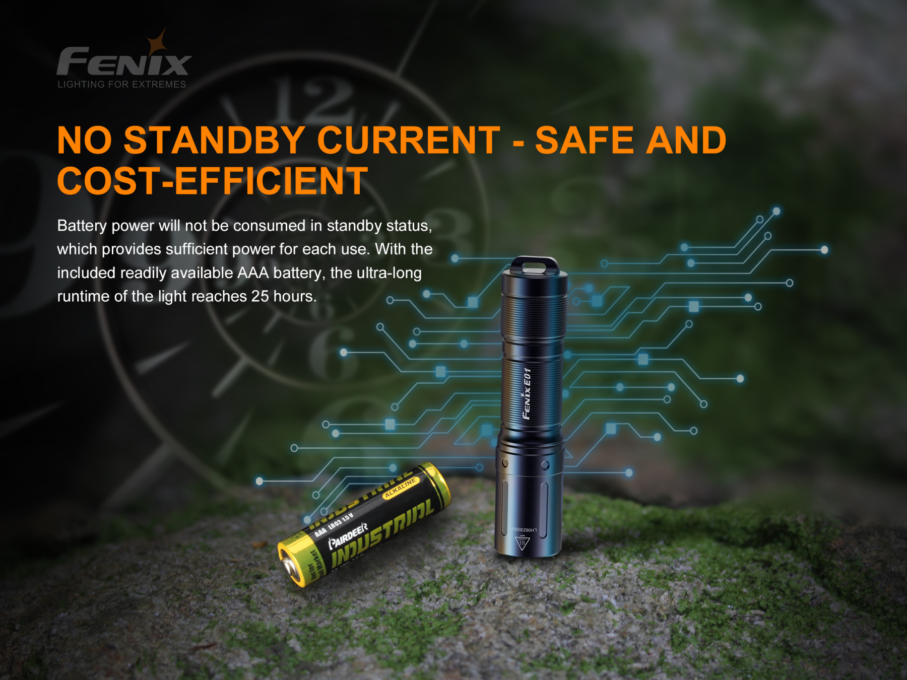 Fenix E01 V2.0 Keychain Flashlight 100 Lumens
