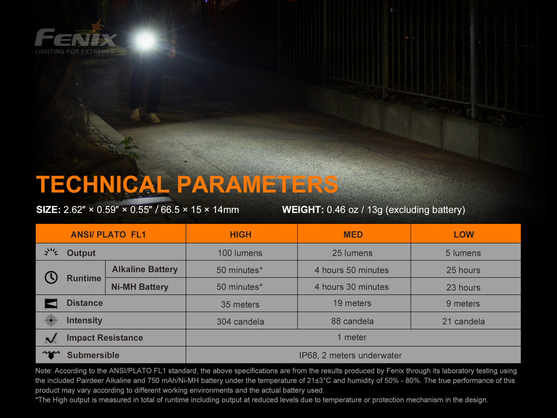 Fenix E01 V2.0 Keychain Flashlight 100 Lumens