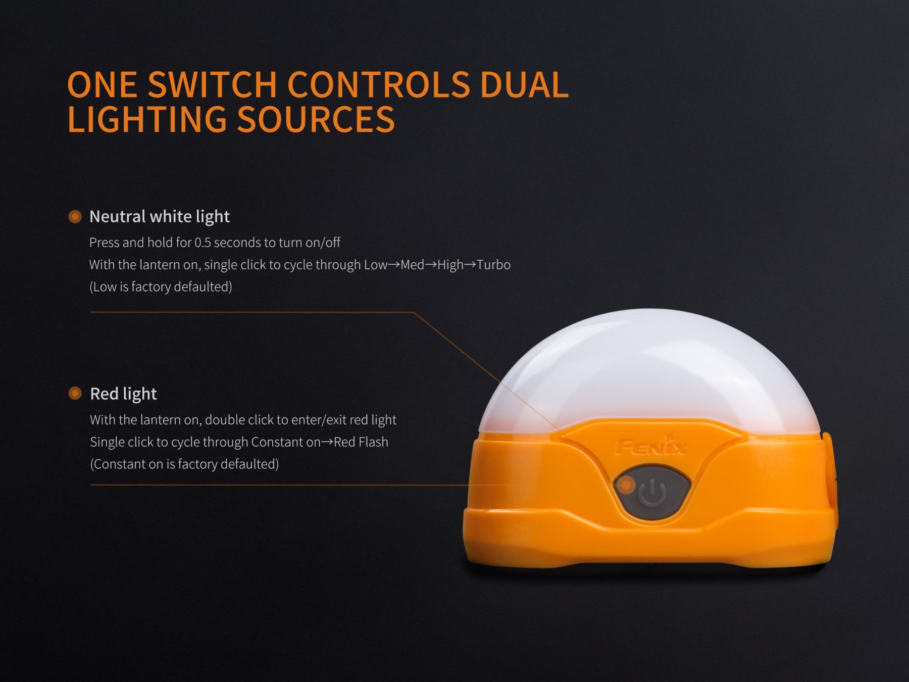 Fenix CL20R Rechargeable Lantern 300 Lumens