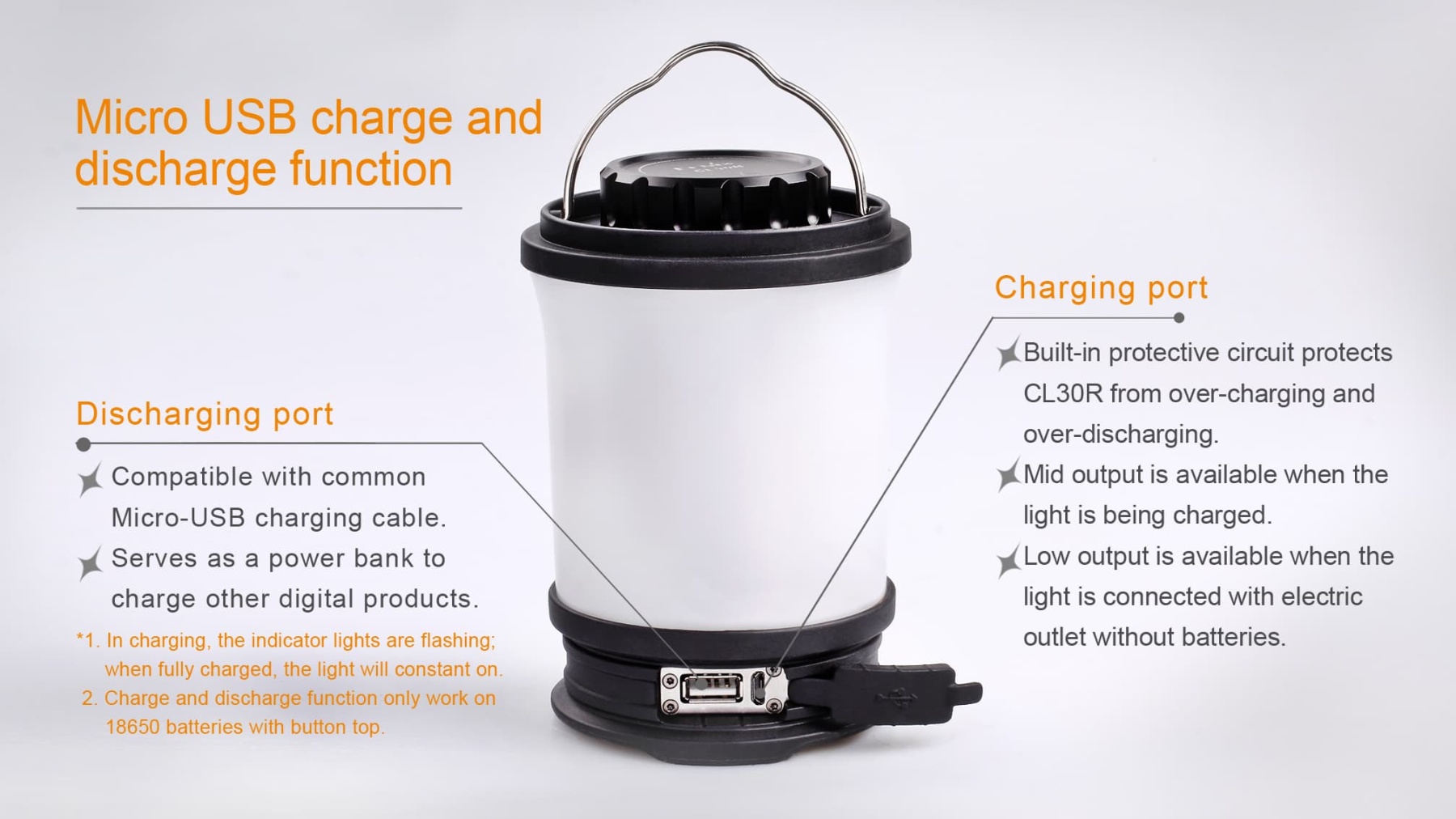 Fenix CL30R Rechargeable Camping Lantern 650 Lumens