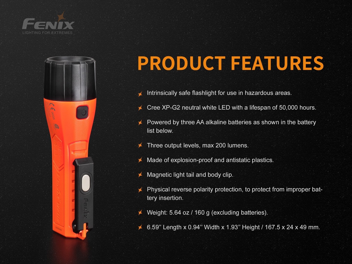 Fenix WF11E Magnetic Explosion-Proof Flashlight 200 Lumens