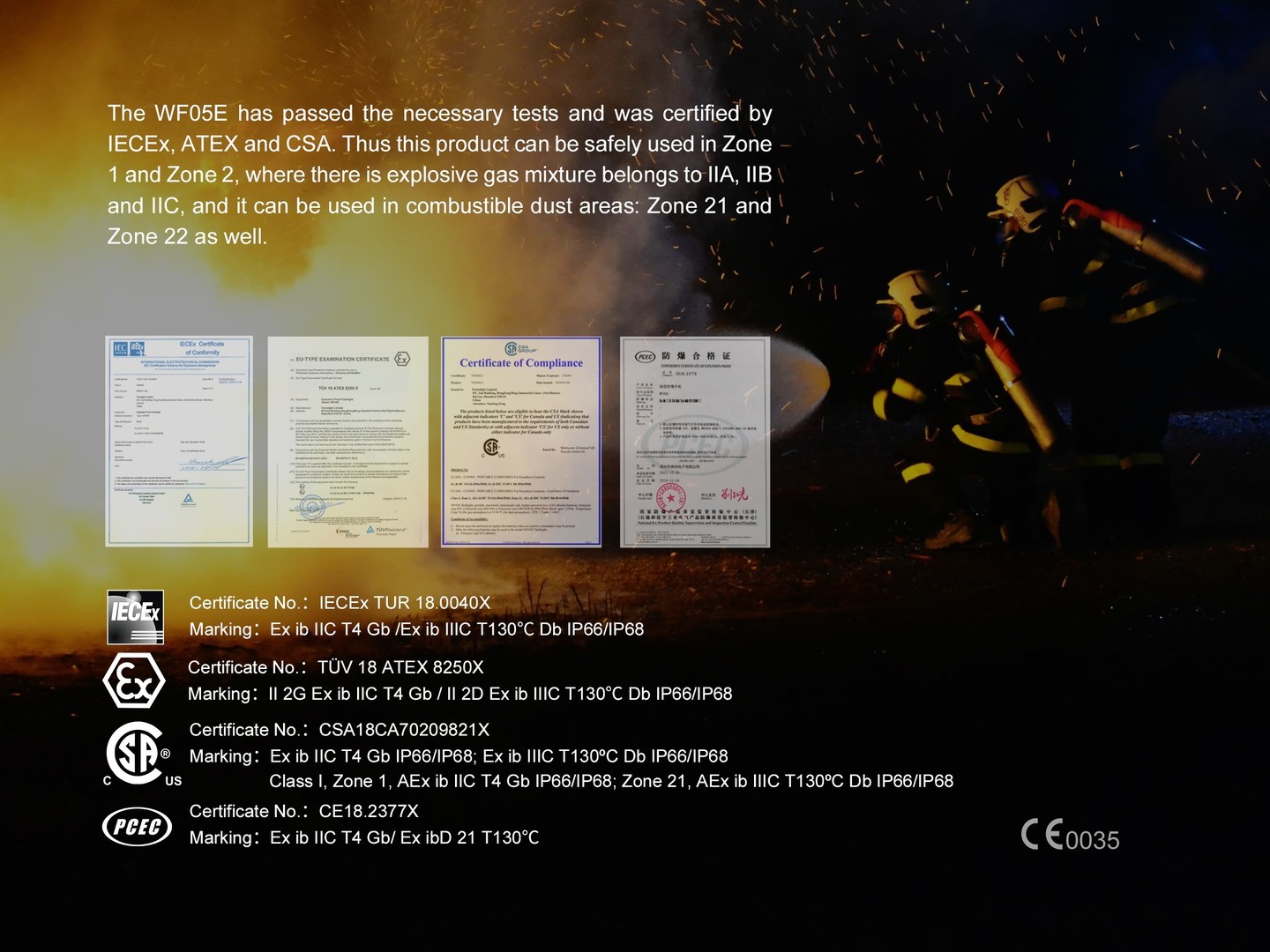 Fenix WF05E Intrinsically Safe Flashlight 85 Lumens