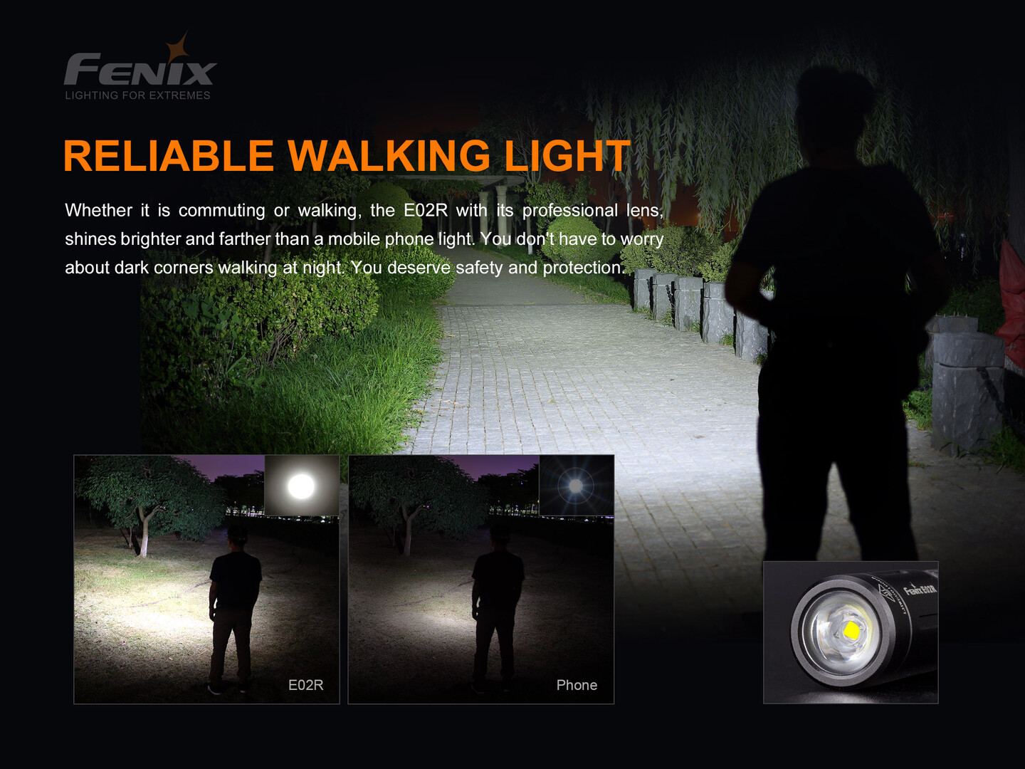 Fenix E02R Keychain Flashlight 200 Lumens
