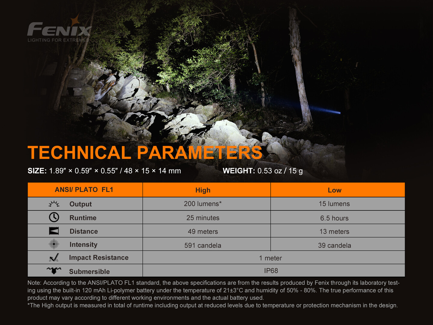 Fenix E02R Keychain Flashlight 200 Lumens