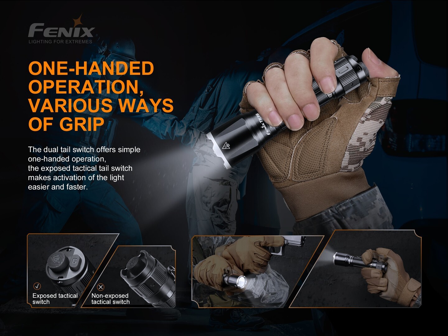 Fenix TK16 v2.0 Tactical Flashlight 3100 Lumens
