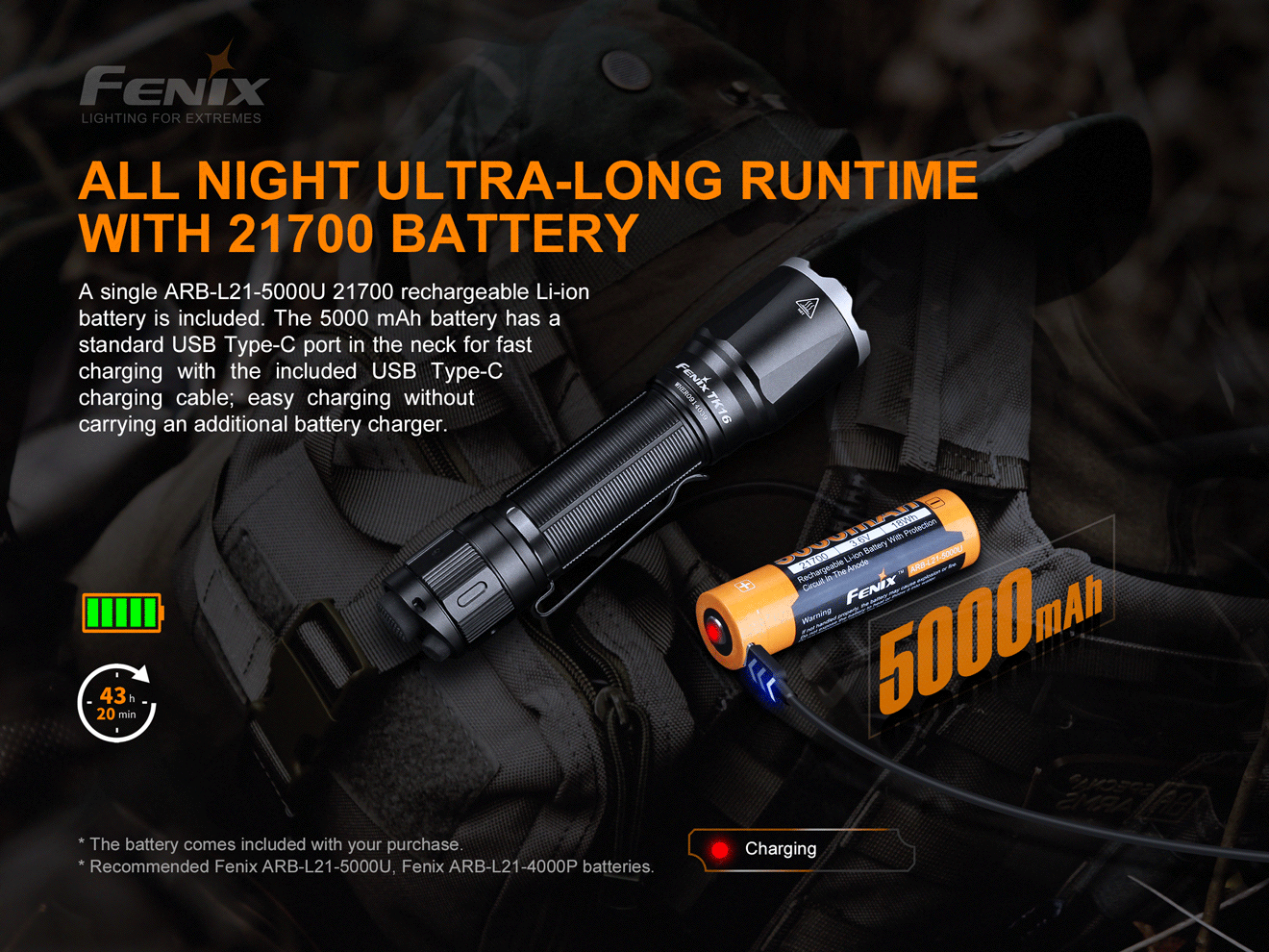 Fenix TK16 v2.0 Tactical Flashlight 3100 Lumens