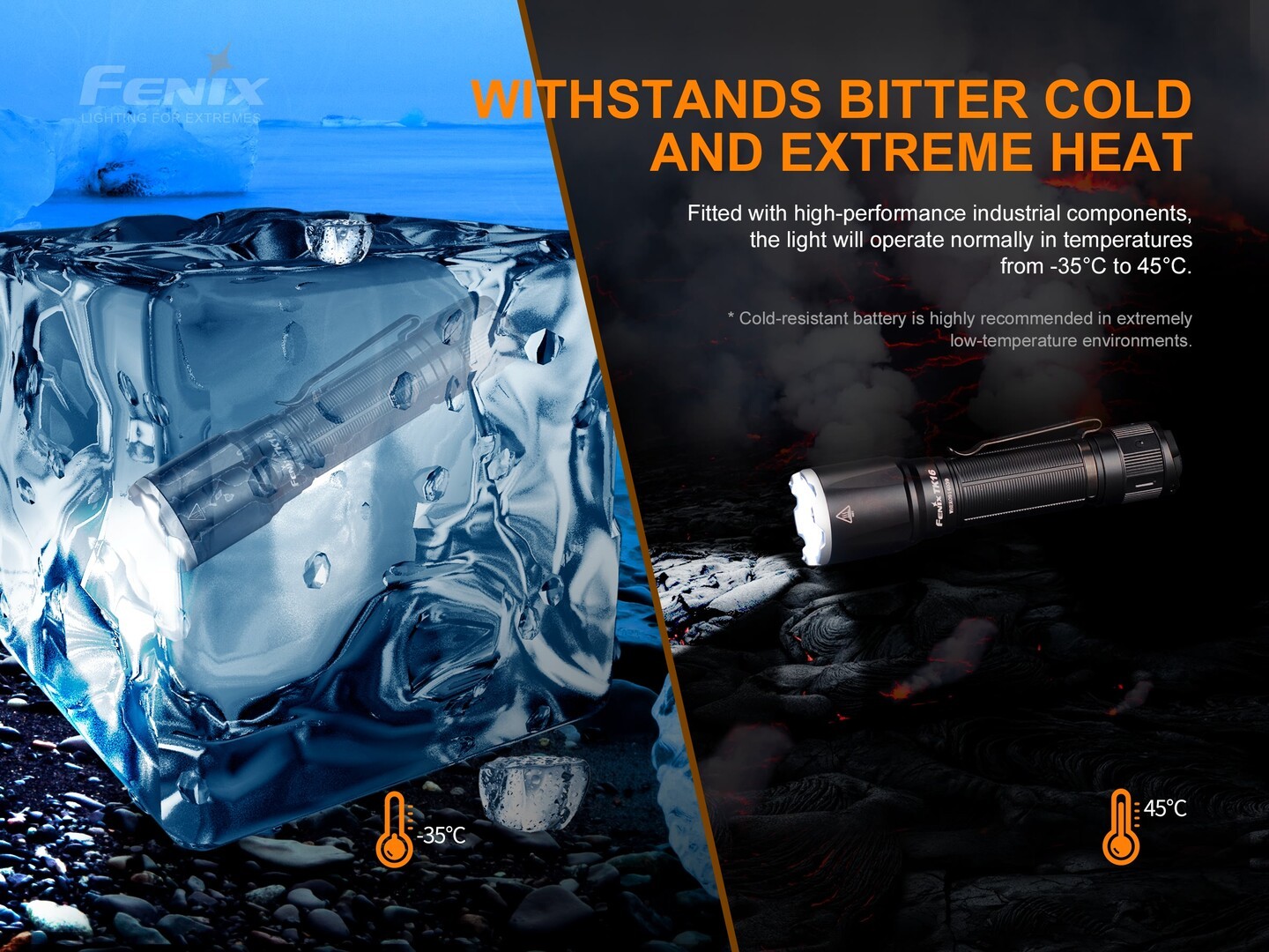 Fenix TK16 v2.0 Tactical Flashlight 3100 Lumens