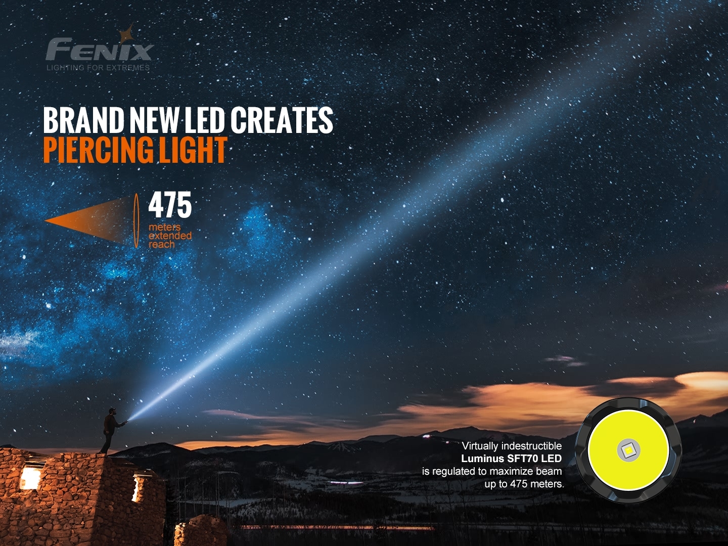 Fenix TK20R V2.0 Rechargeable Tactical Flashlight 3000 Lumens