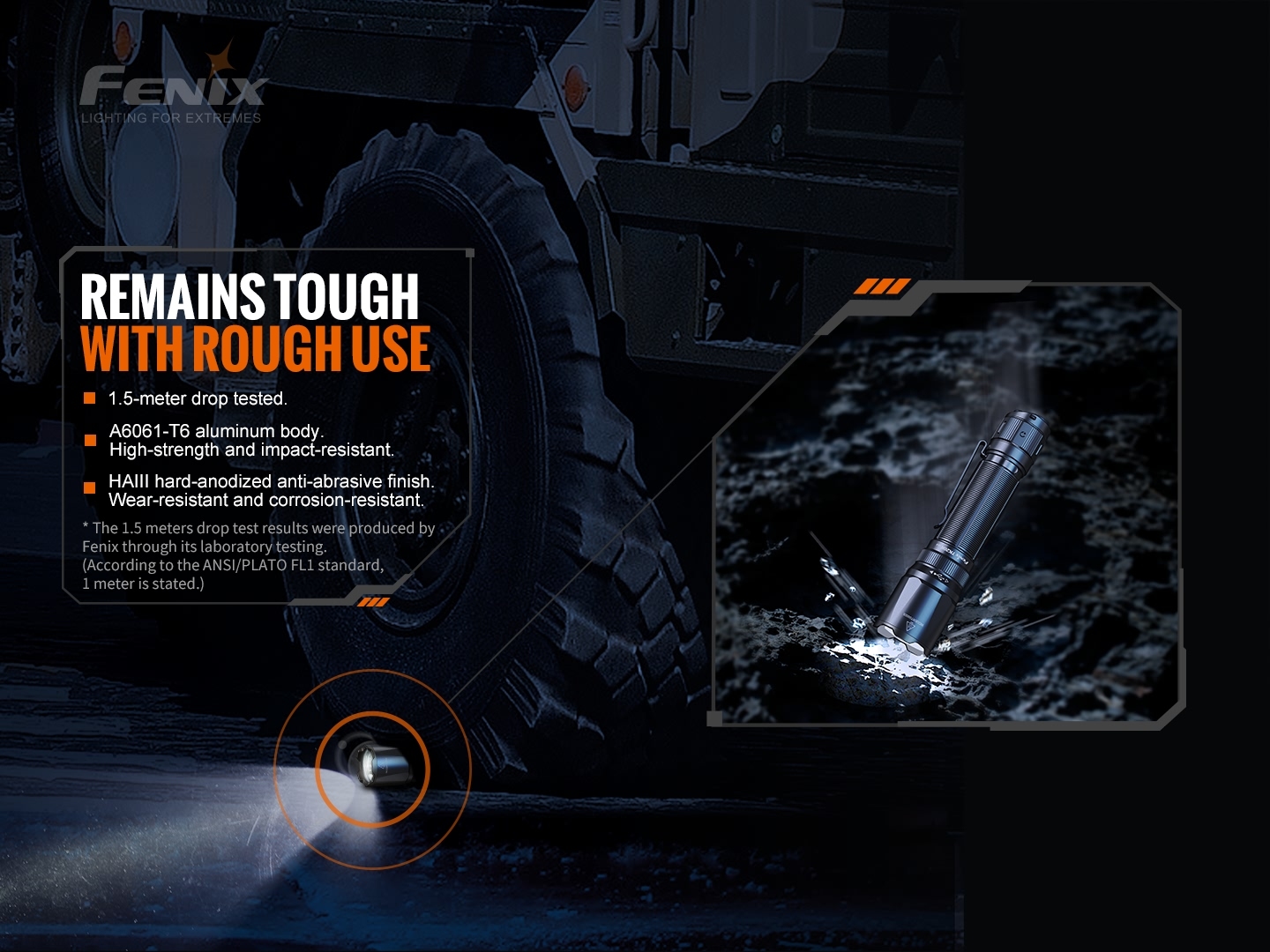 Fenix TK20R V2.0 Rechargeable Tactical Flashlight 3000 Lumens