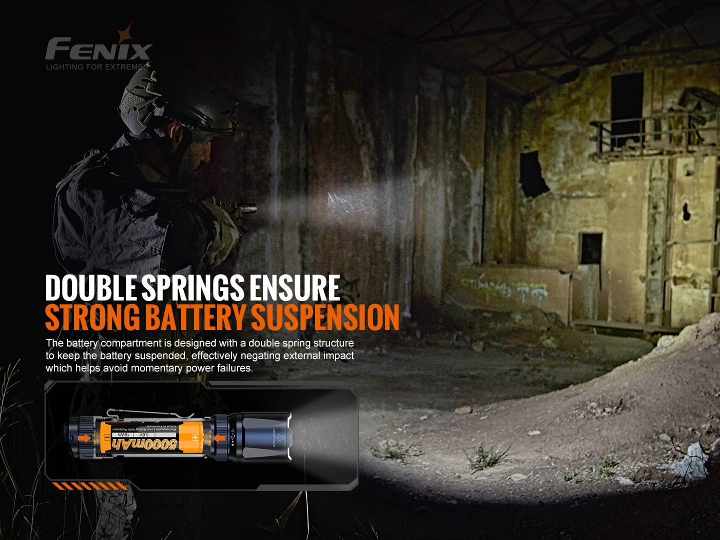 Fenix TK20R V2.0 Rechargeable Tactical Flashlight 3000 Lumens