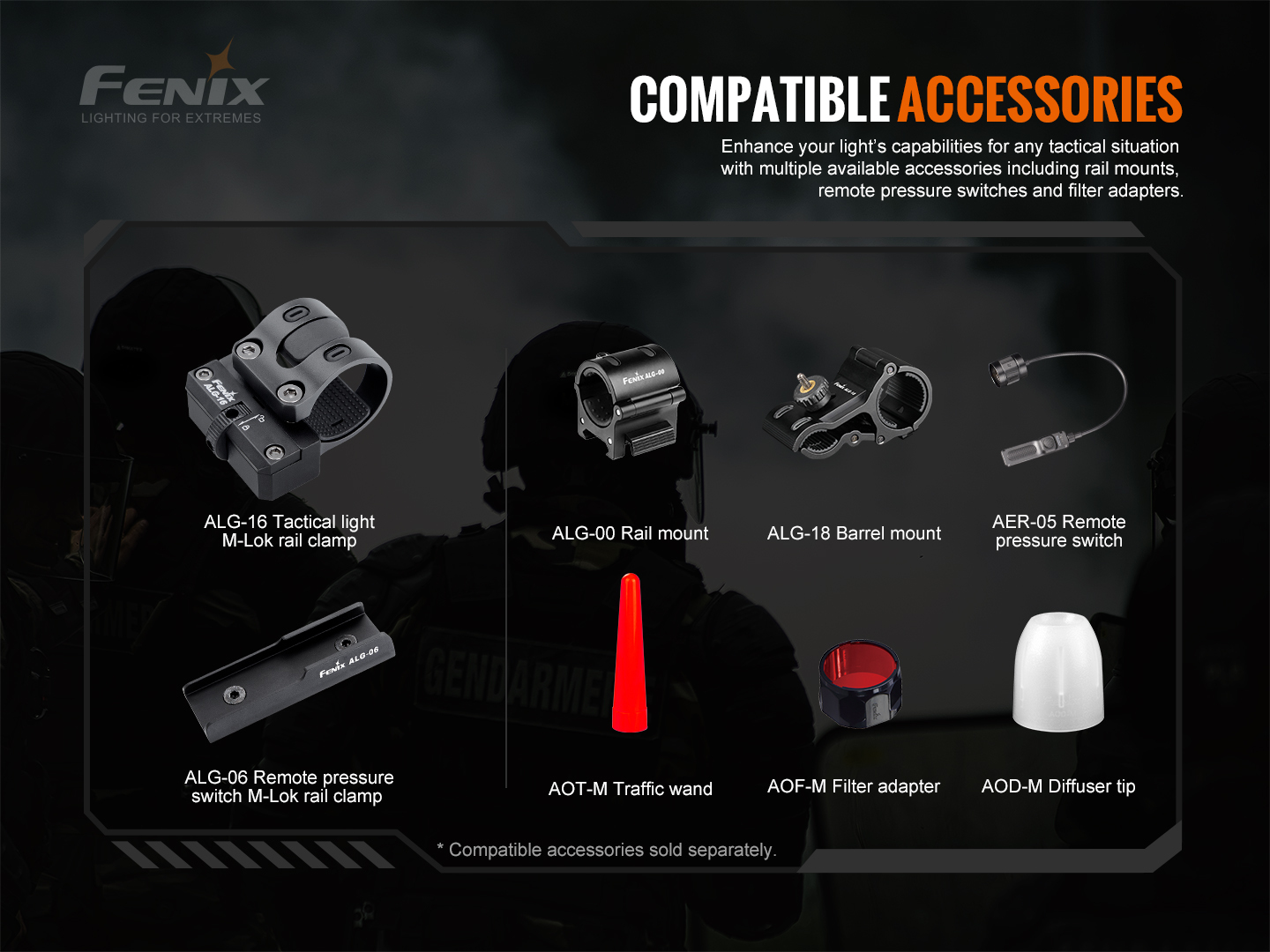 Fenix TK20R V2.0 Rechargeable Tactical Flashlight 3000 Lumens
