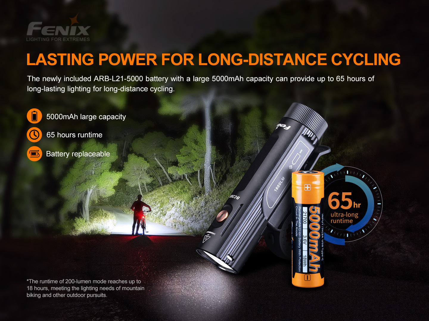Fenix BC26R Rechargeable Bicycle Light 1600 Lumens