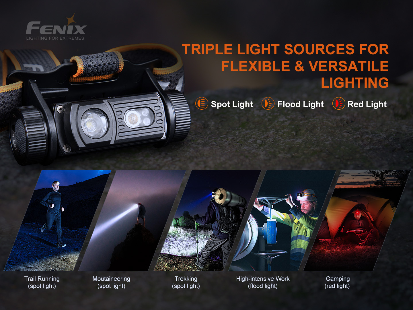 Fenix HM60R Rechargeable Headlamp 1200 Lumens