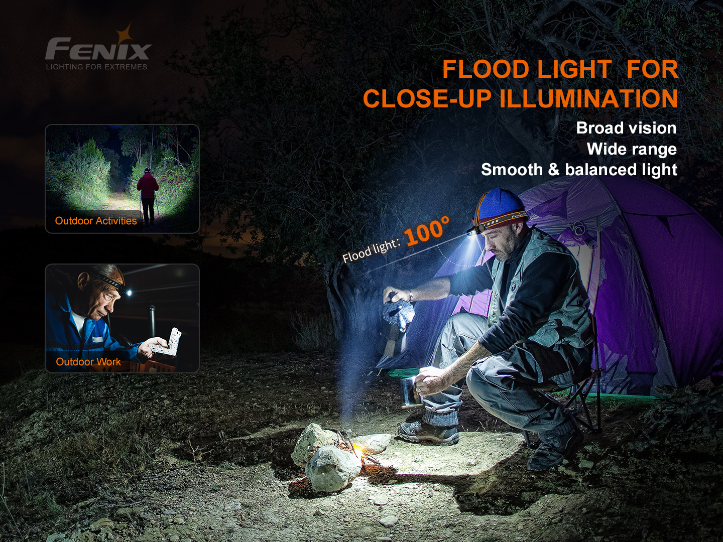 Fenix HM60R Rechargeable Headlamp 1200 Lumens
