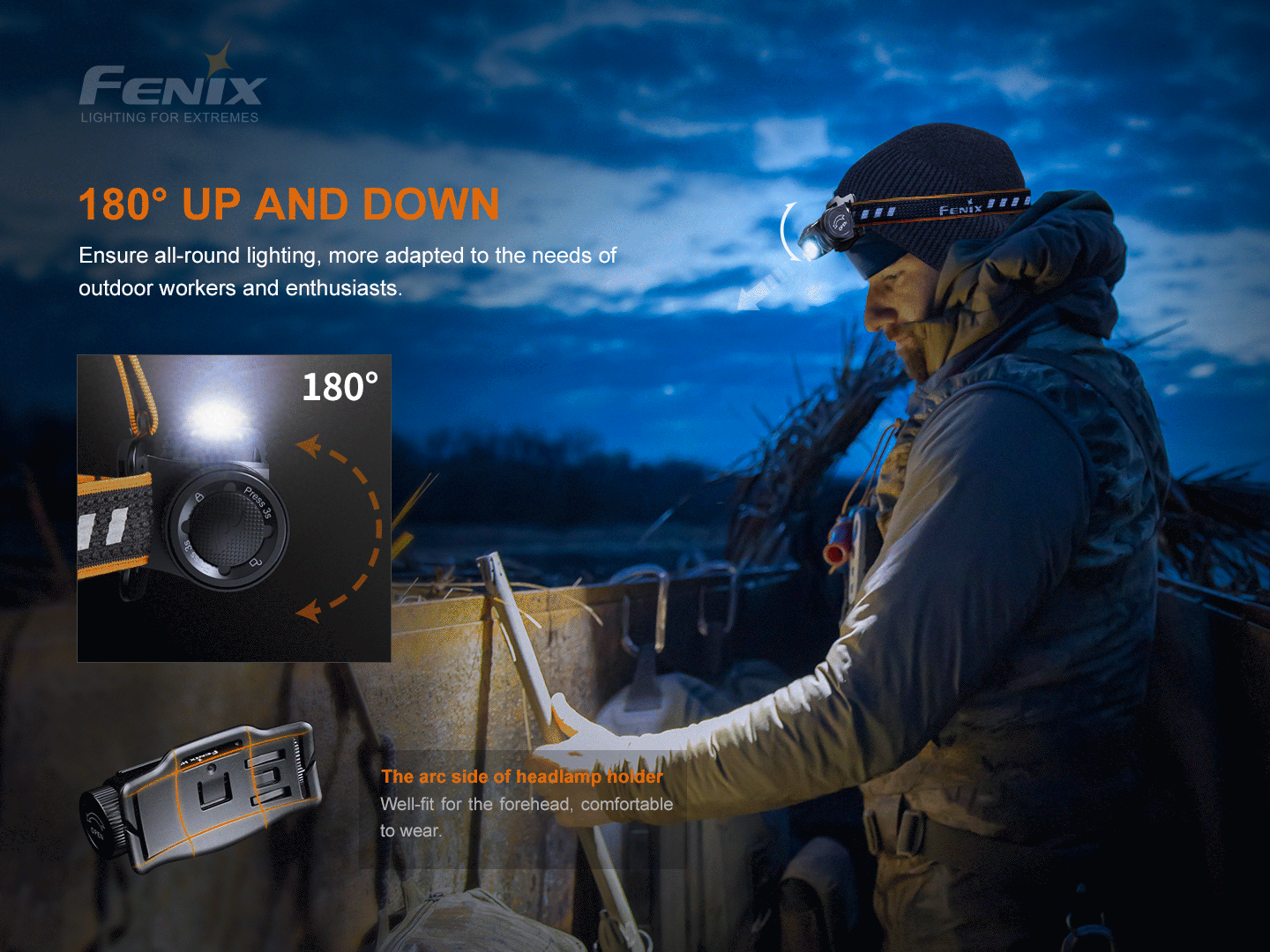 Fenix HM60R Rechargeable Headlamp 1200 Lumens