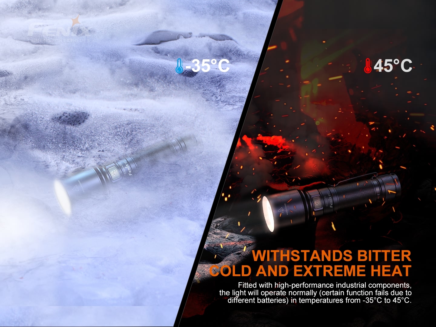 Fenix C7 Rechargeable Work Flashlight 3000 Lumens