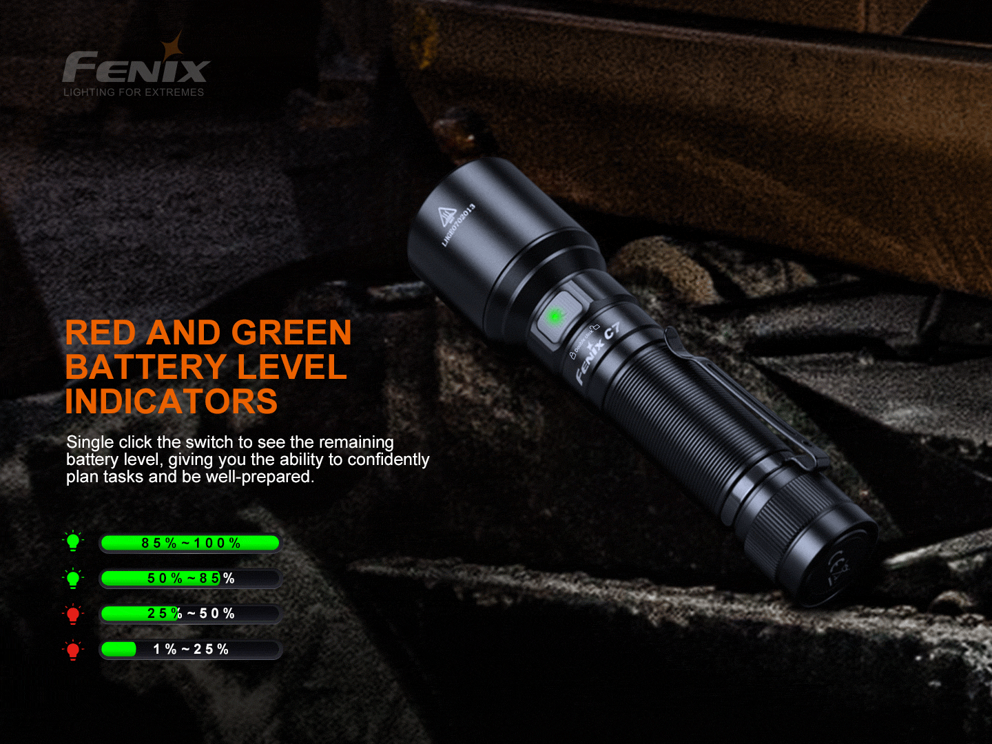 Fenix C7 Rechargeable Work Flashlight 3000 Lumens