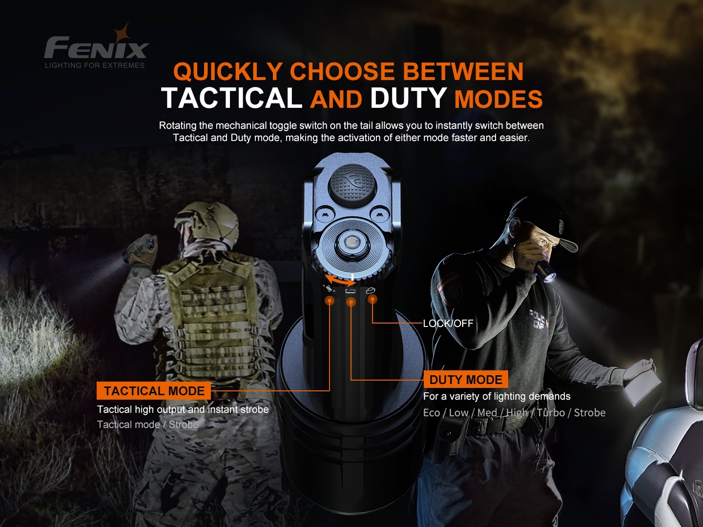 Fenix TK35UE V2.0 Tactical Flashlight 5000 Lumens