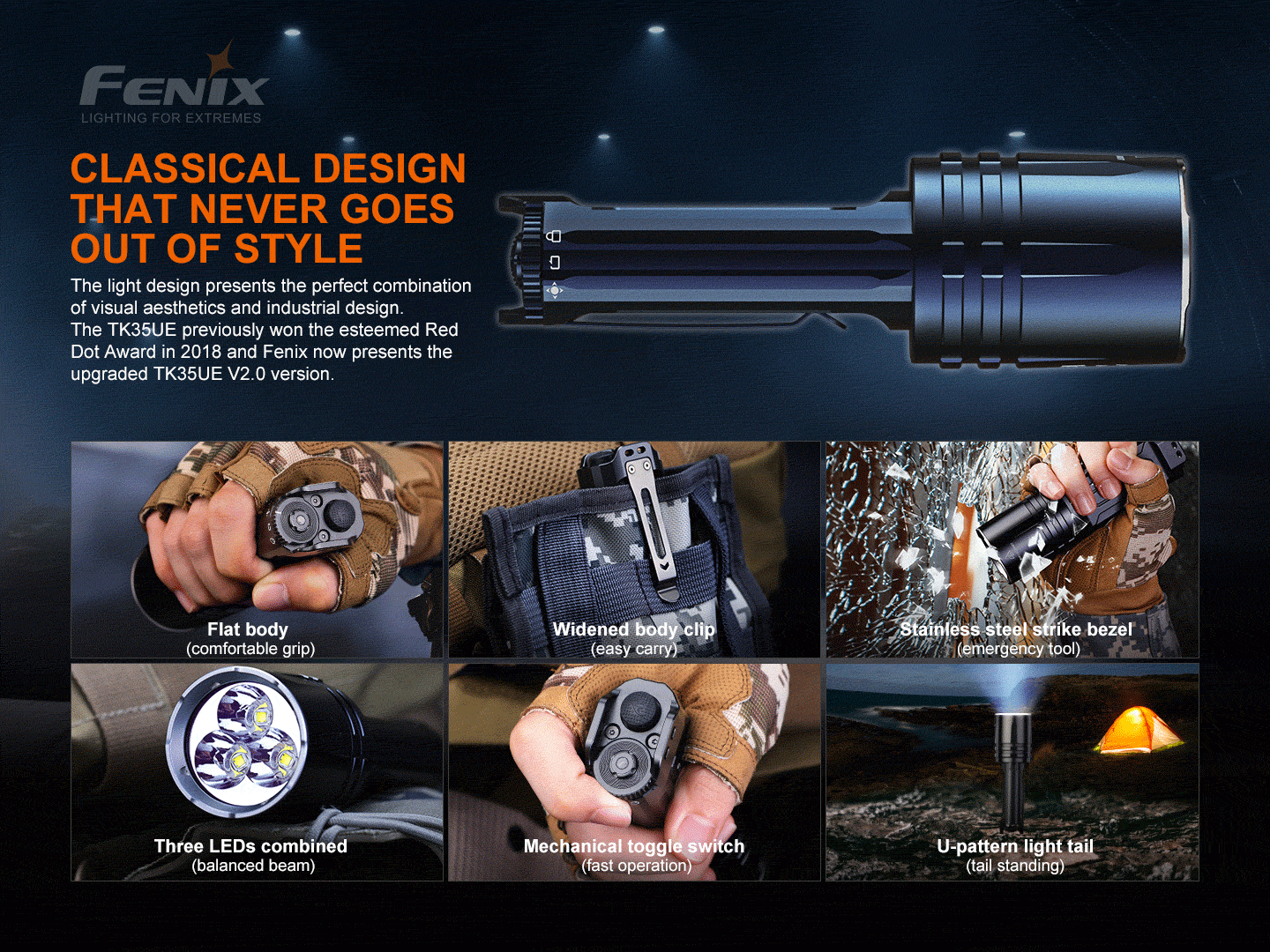 Fenix TK35UE V2.0 Tactical Flashlight 5000 Lumens