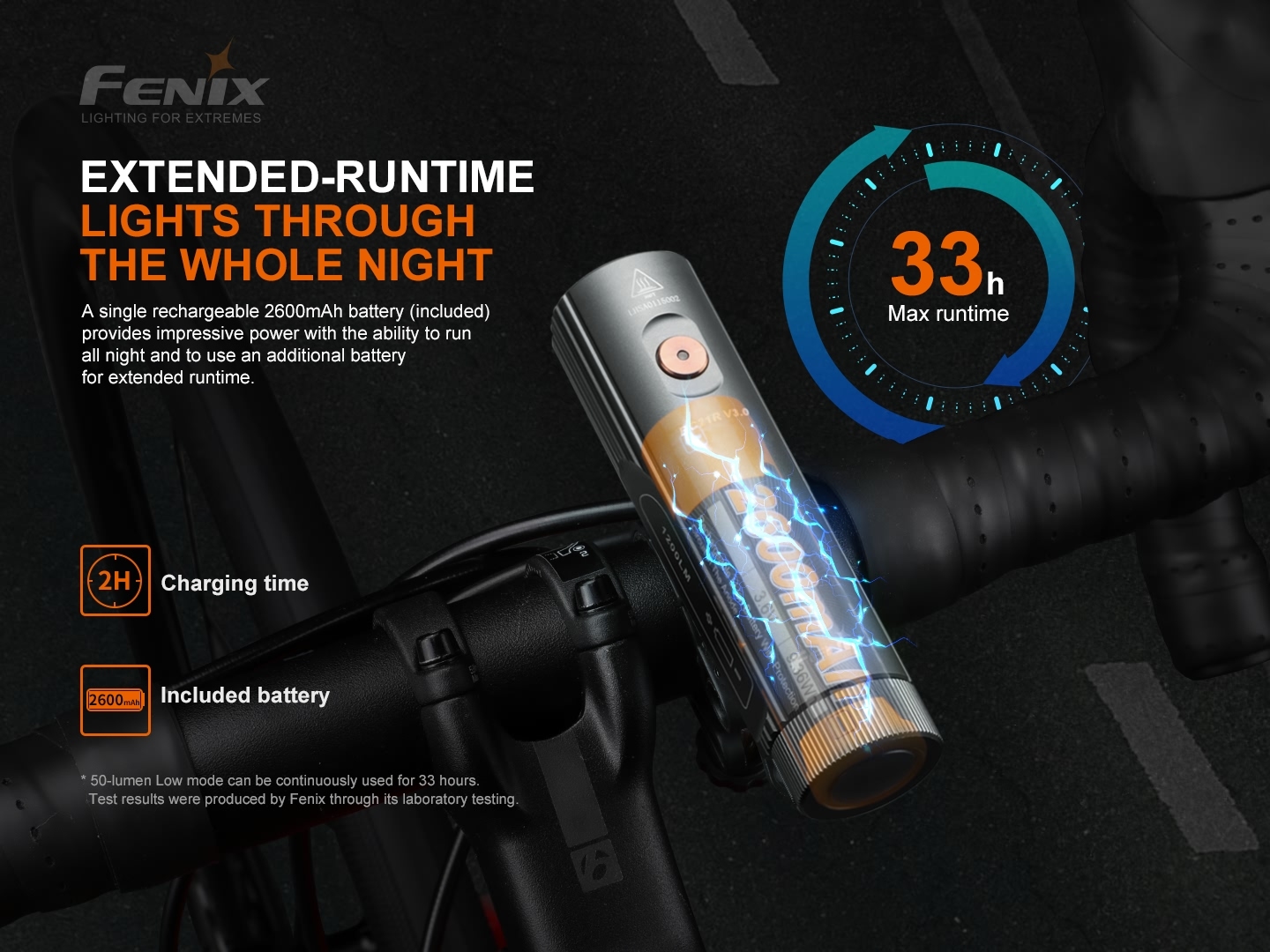 Fenix BC21R V3.0 Rechargeable Front Bicycle Light 1200 Lumens