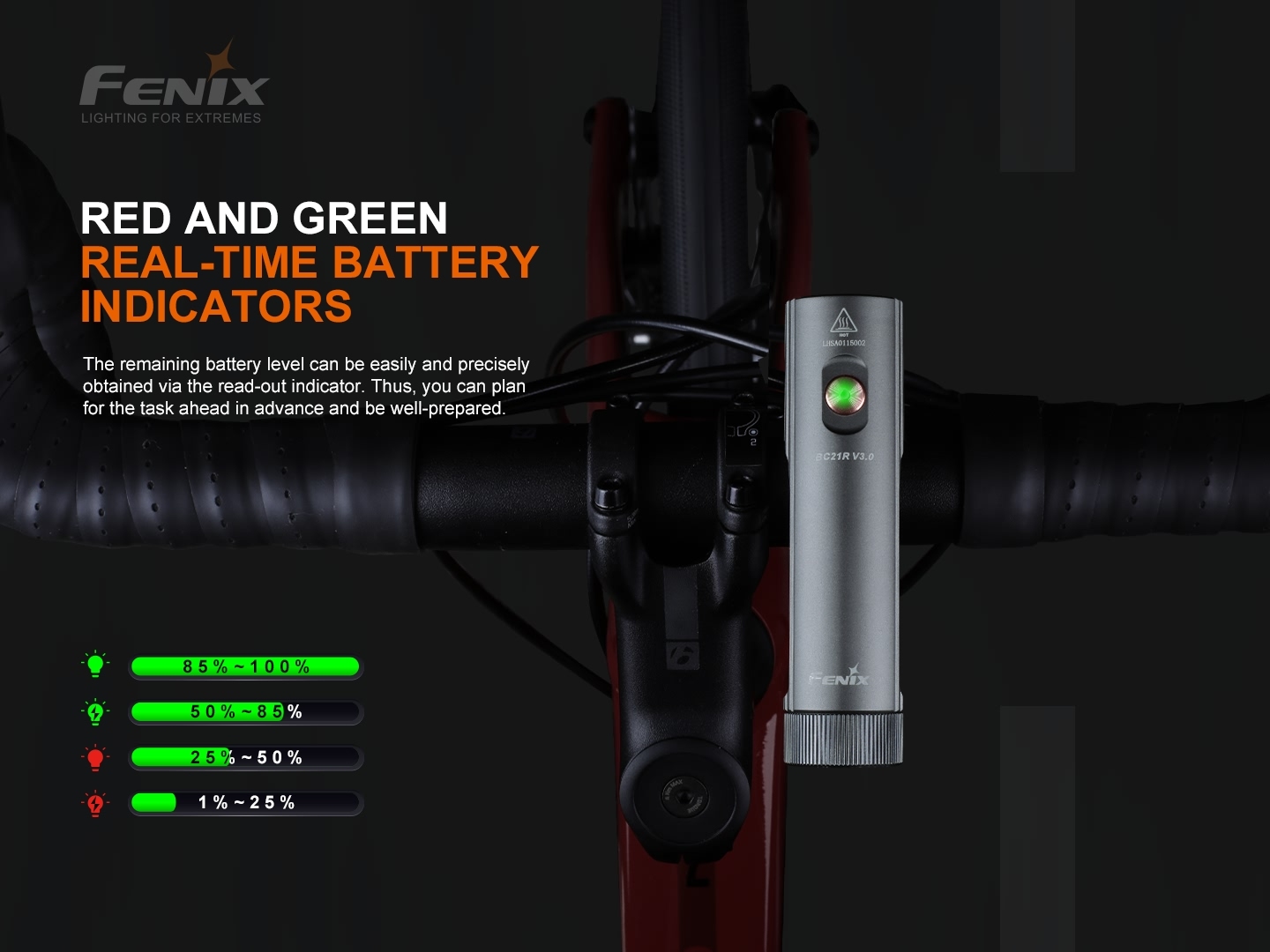Fenix BC21R V3.0 Rechargeable Front Bicycle Light 1200 Lumens