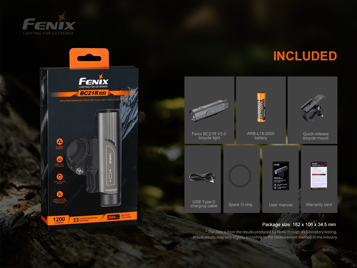 Fenix BC21R V3.0 Rechargeable Front Bicycle Light 1200 Lumens