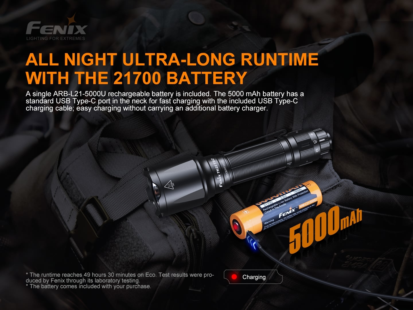 Fenix TK22 TAC Tactical Rechargeable Flashlight 2800 Lumens