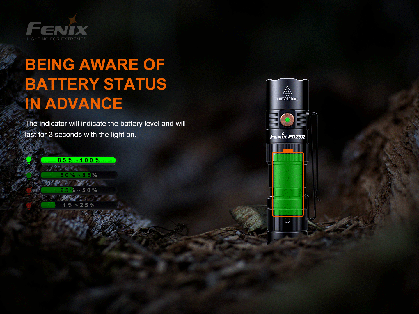 Fenix PD25R Rechargeable EDC Flashlight 800 Lumens