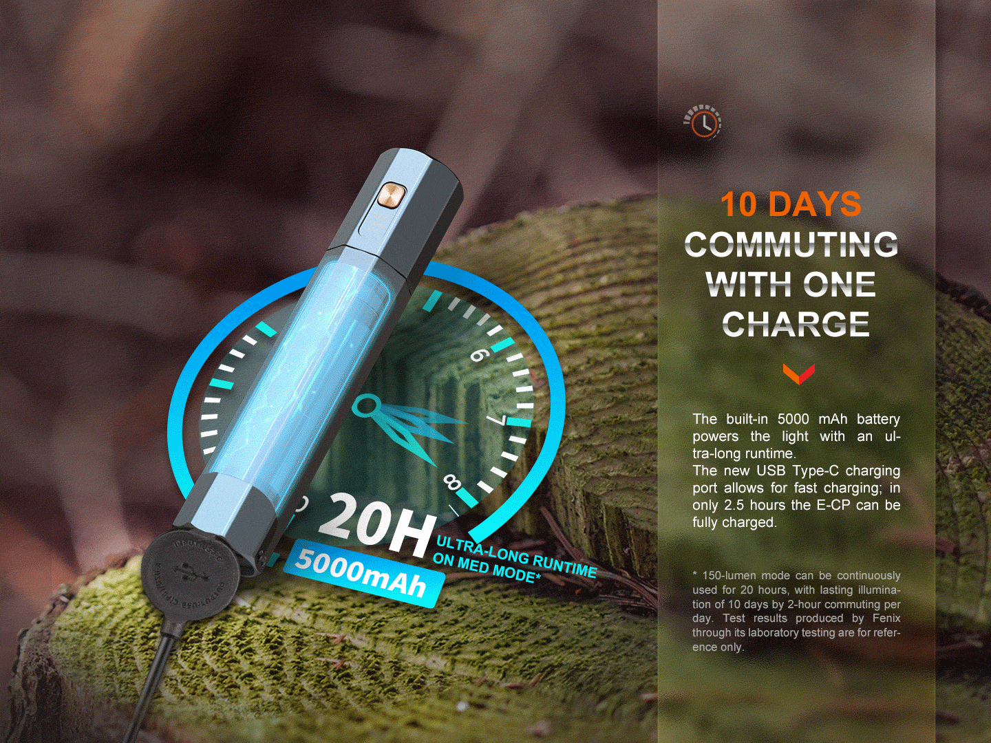 Fenix E-CP Powerbank Flashlight 1600 Lumens