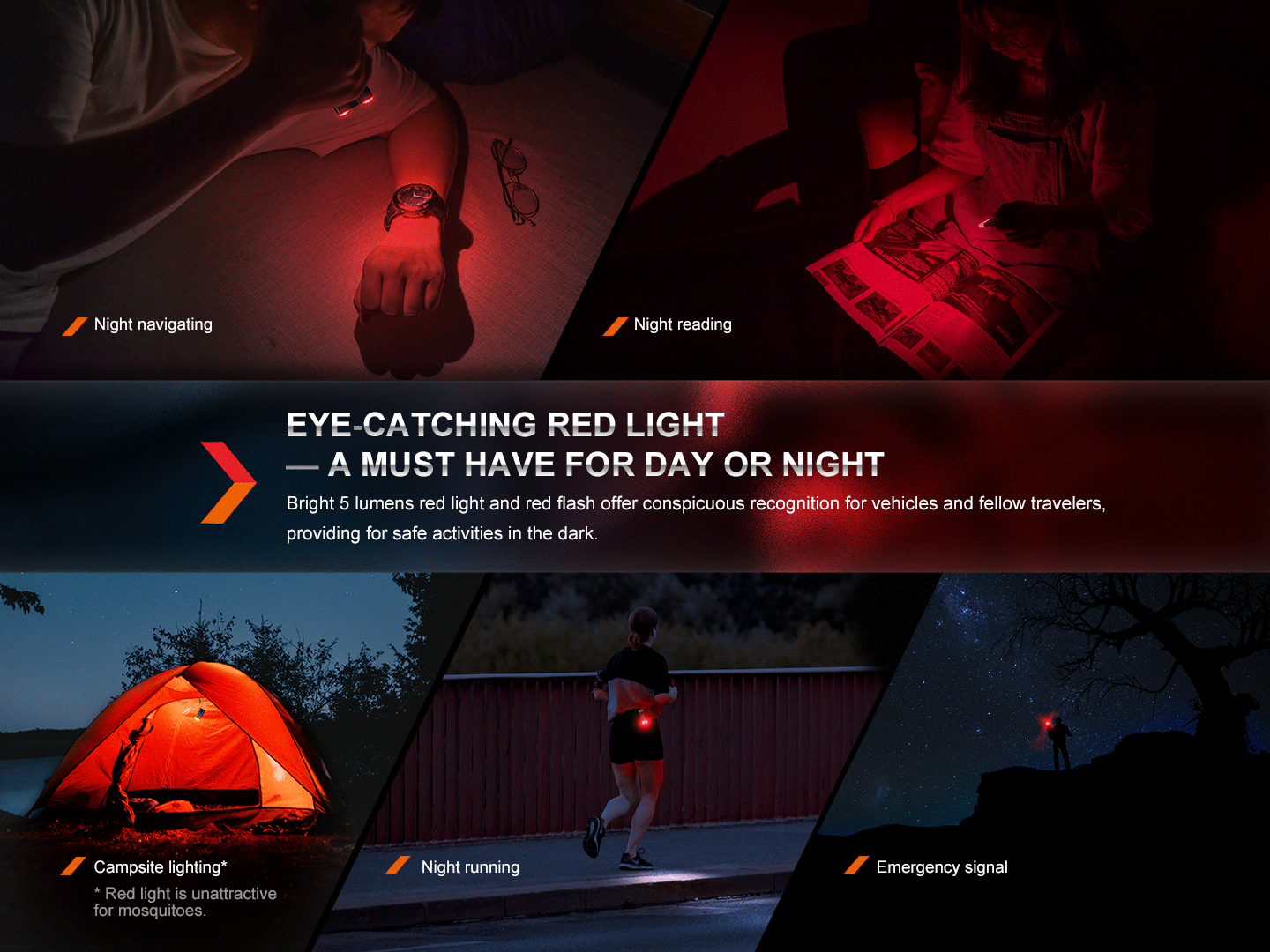 Fenix E-Spark Emergency Rechargeable Keychain Flashlight 100 Lumens