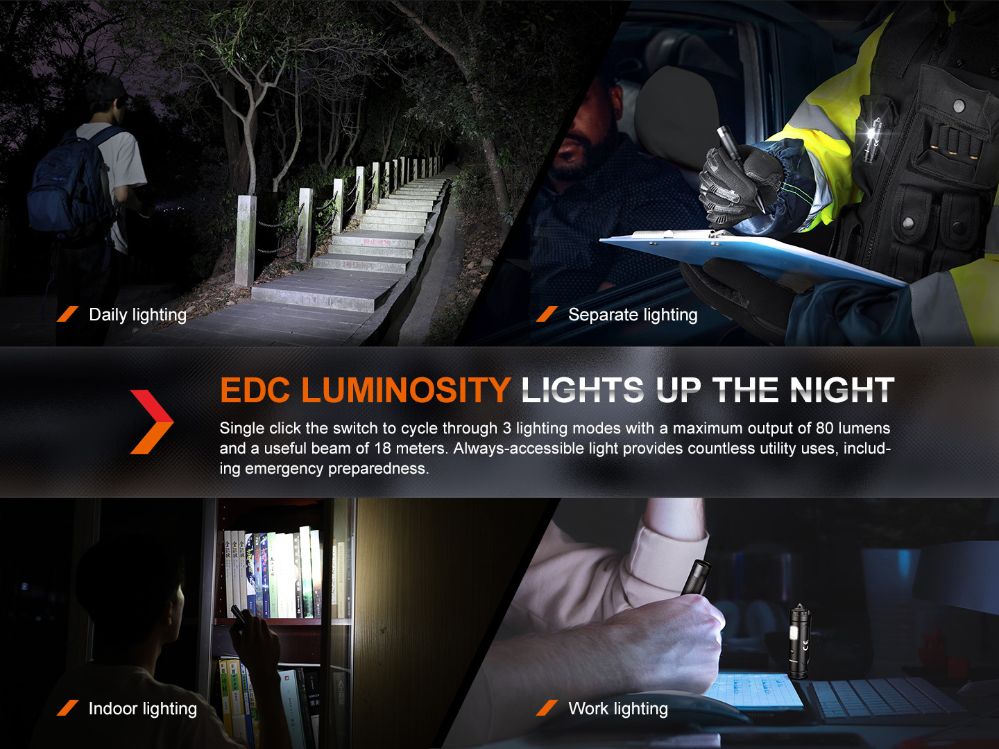 Fenix T6 Rechargeable Automatic Contractive Tactical Pen 80 Lumens