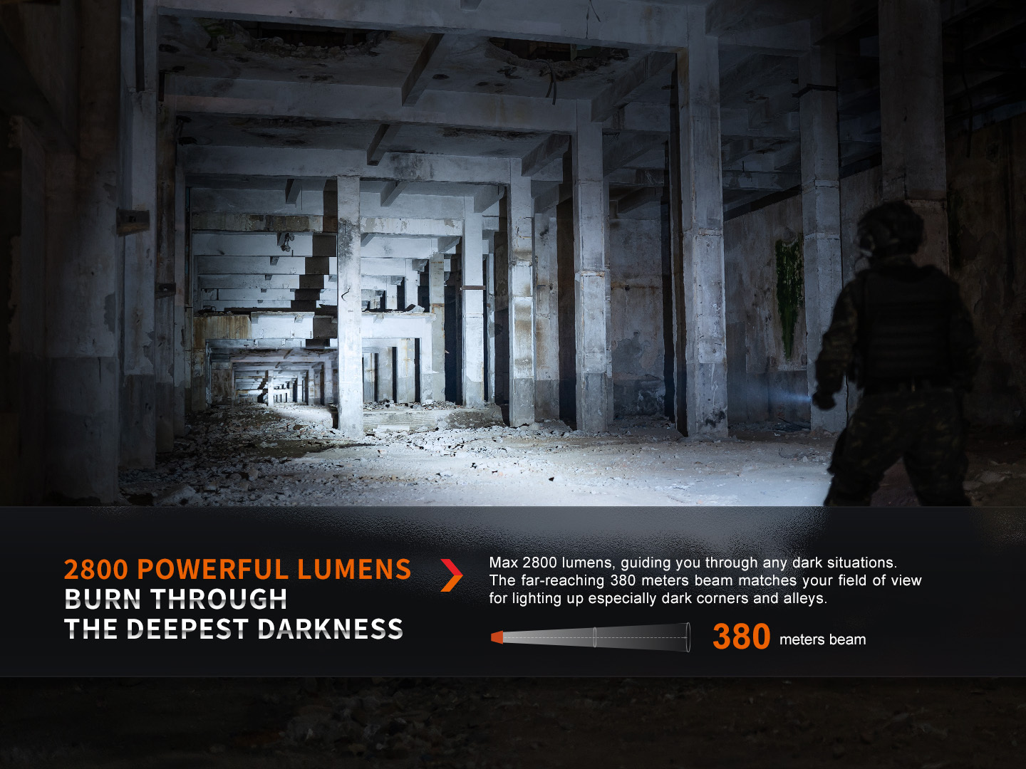 Fenix PD36R Pro Rechargeable Tactical Flashlight 2800 Lumens