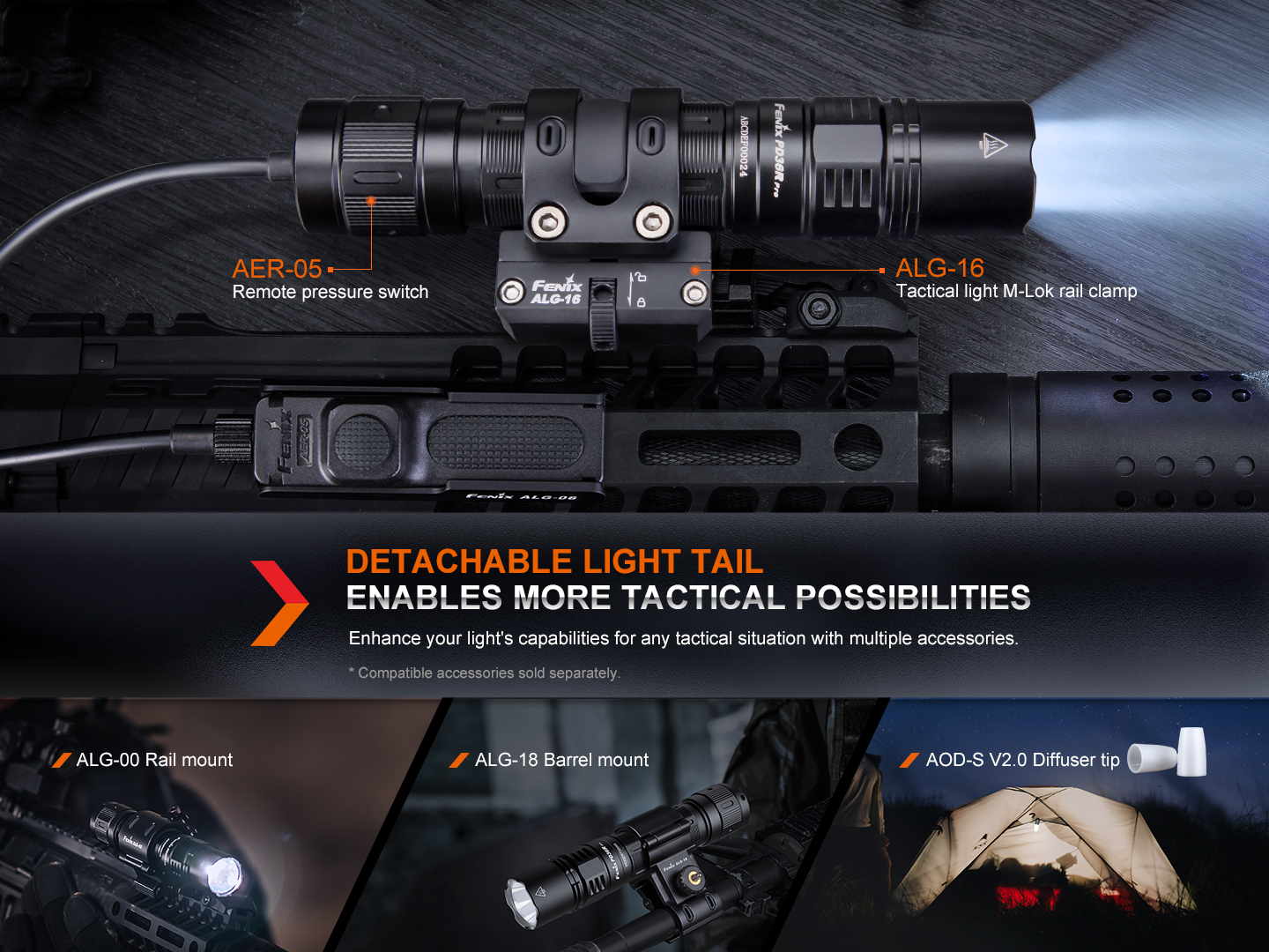Fenix PD36R Pro Rechargeable Tactical Flashlight 2800 Lumens