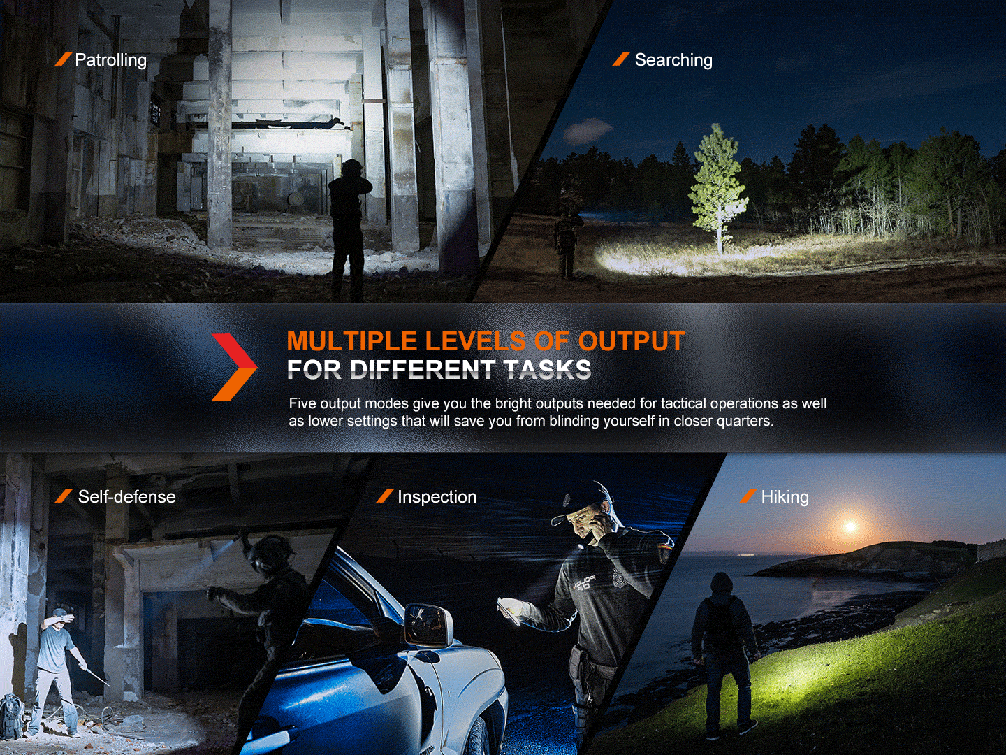 Fenix PD36R Pro Rechargeable Tactical Flashlight 2800 Lumens