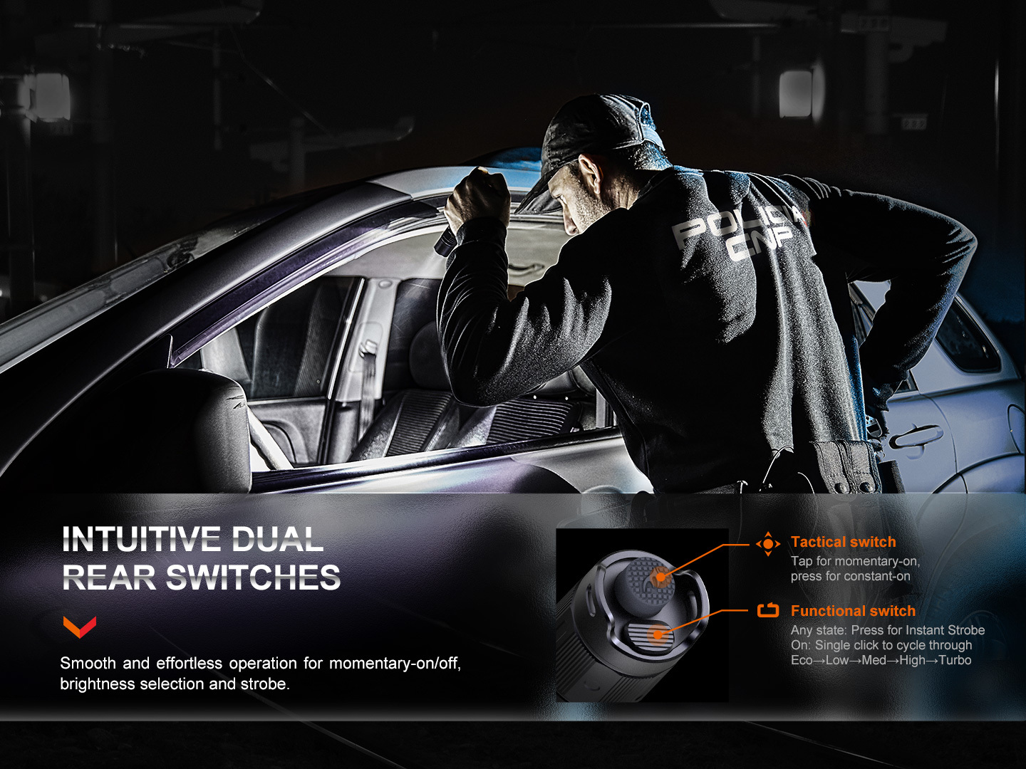 Fenix PD35R Rechargeable Flashlight 1700 Lumens