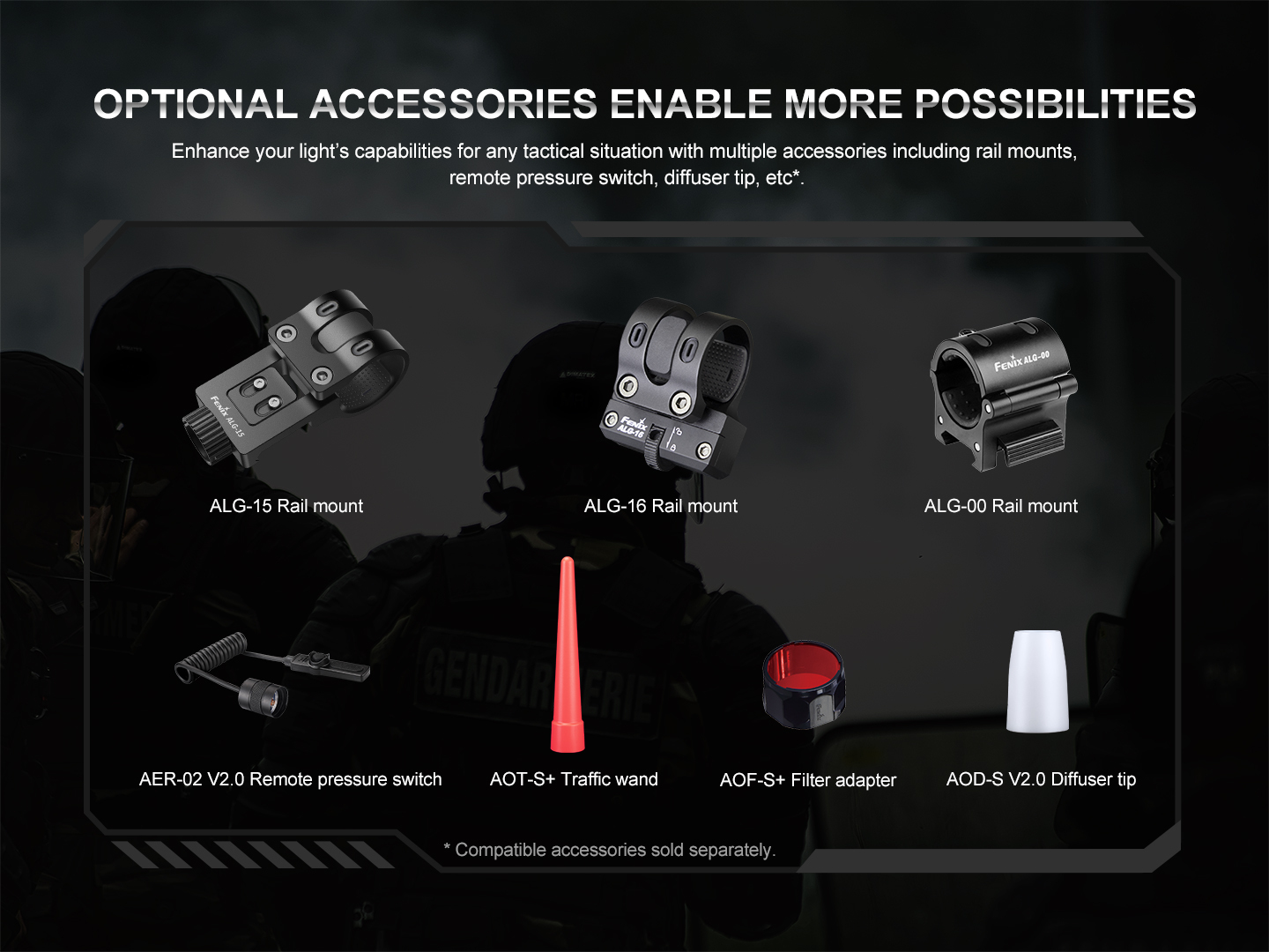 Fenix PD35R Rechargeable Flashlight 1700 Lumens