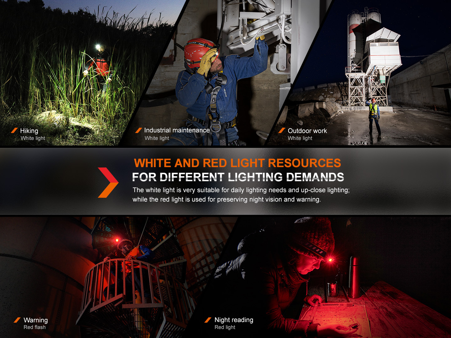 Fenix HM61R V2.0 Rechargeable Headlamp 1600 Lumens