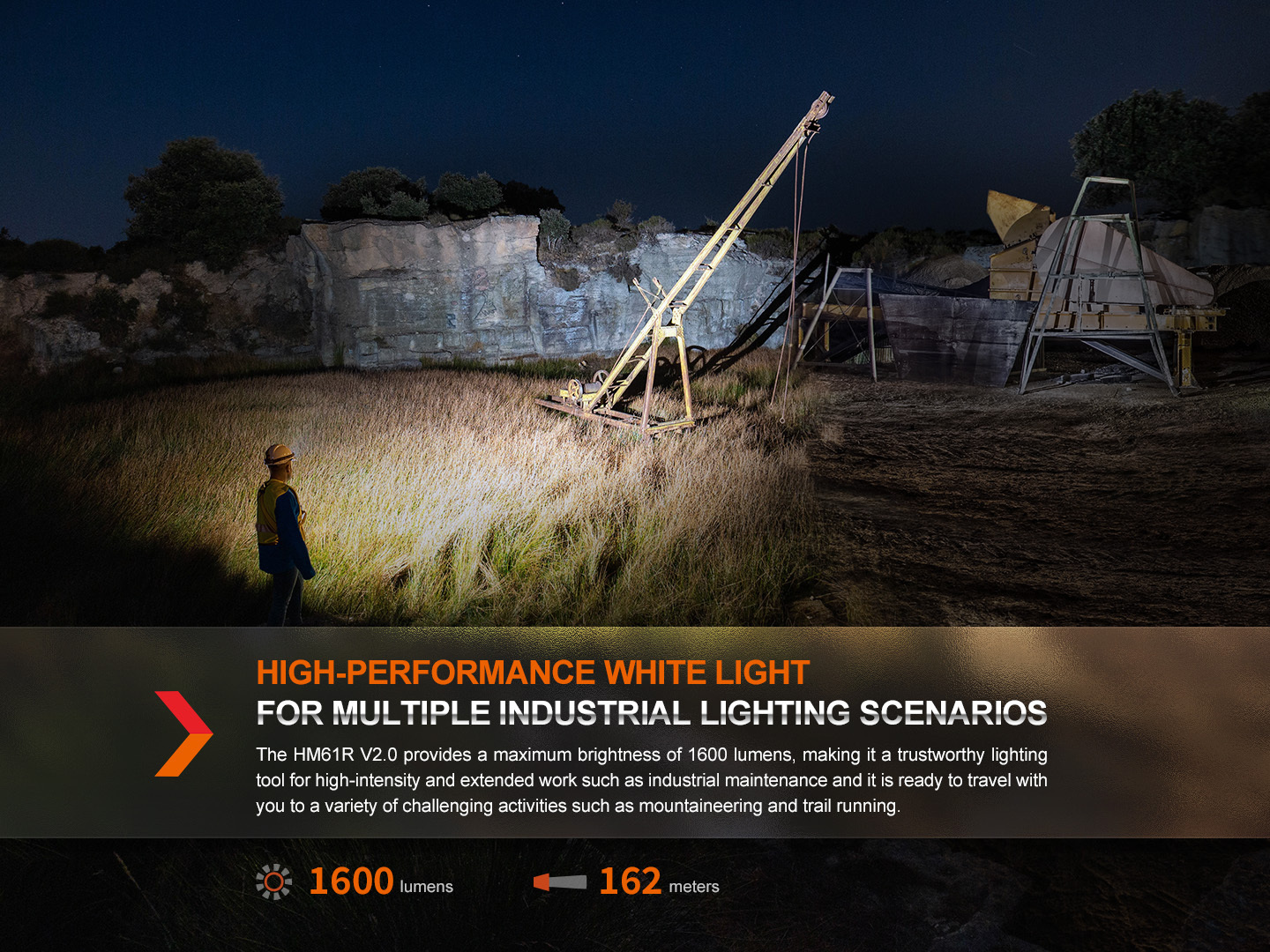 Fenix HM61R V2.0 Rechargeable Headlamp 1600 Lumens