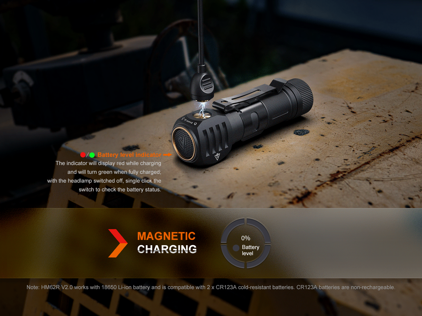 Fenix HM61R V2.0 Rechargeable Headlamp 1600 Lumens