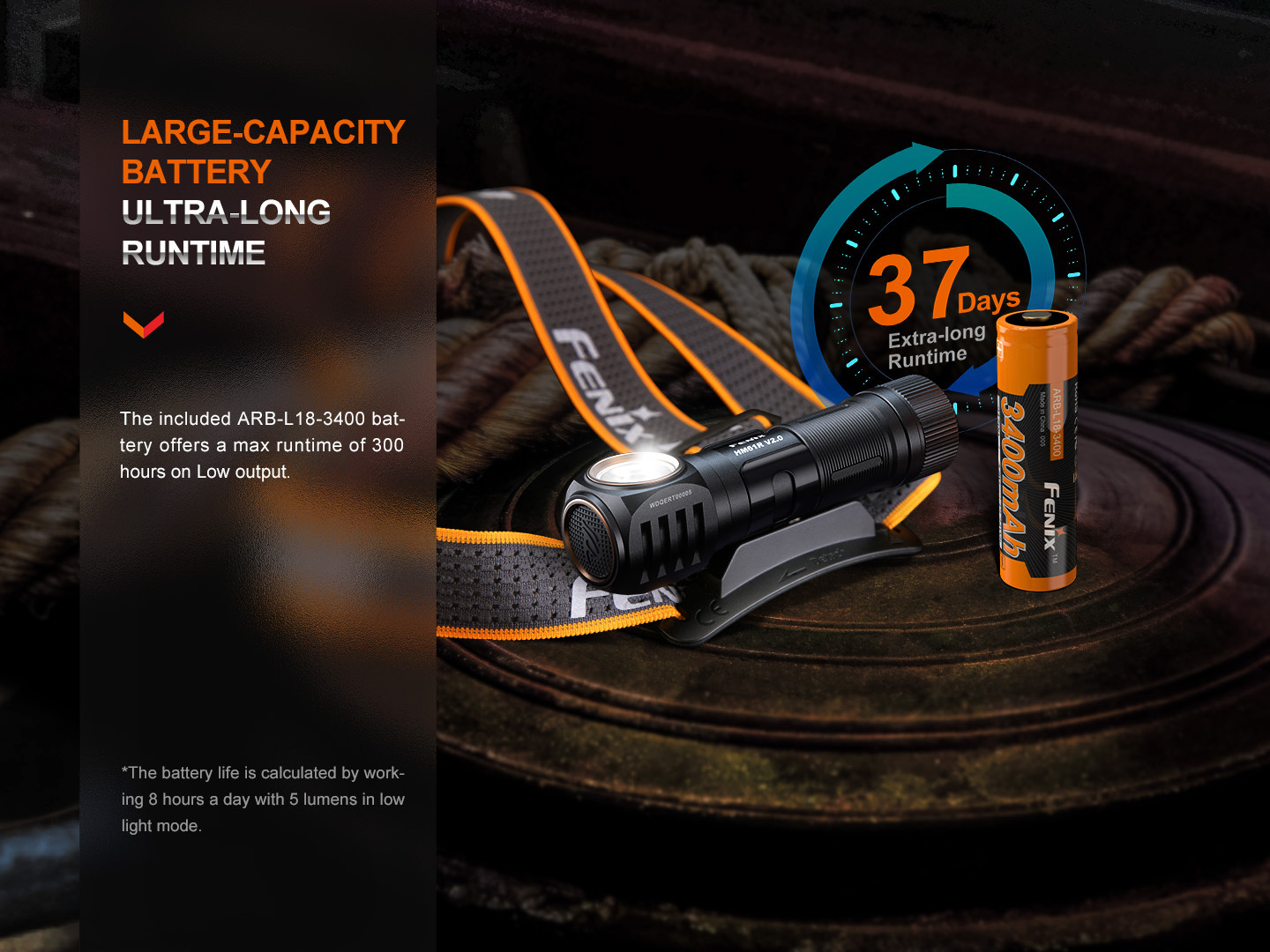 Fenix HM61R V2.0 Rechargeable Headlamp 1600 Lumens