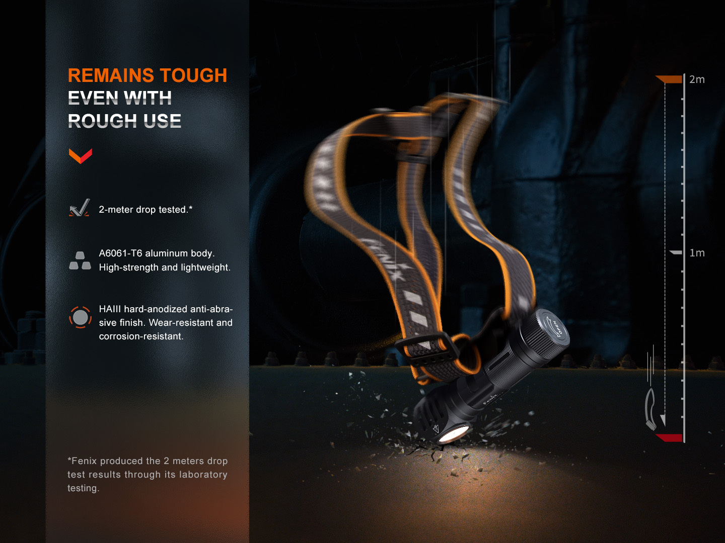 Fenix HM61R V2.0 Rechargeable Headlamp 1600 Lumens